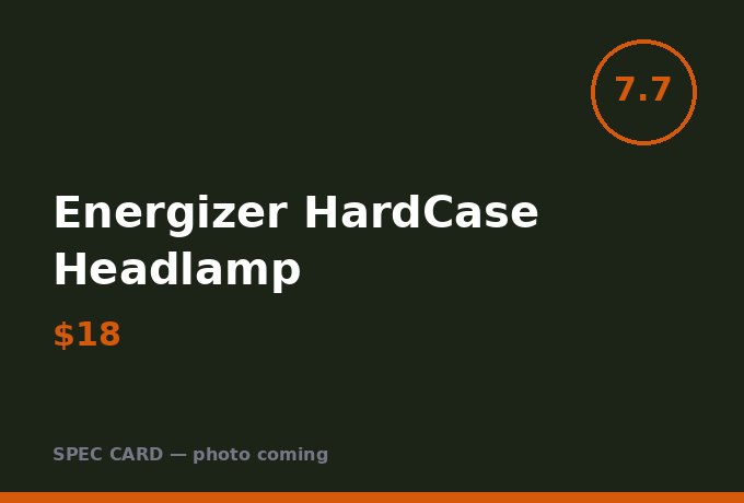 Energizer HardCase Headlamp