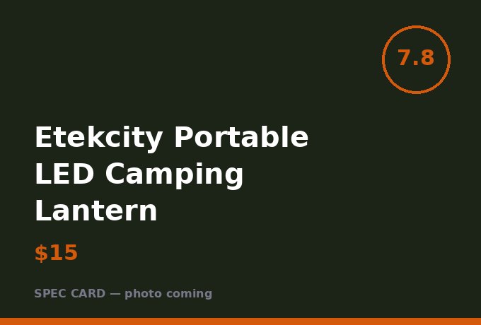 Etekcity Portable LED Camping Lantern
