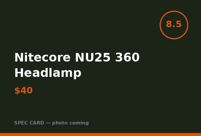 Nitecore NU25 360 Headlamp